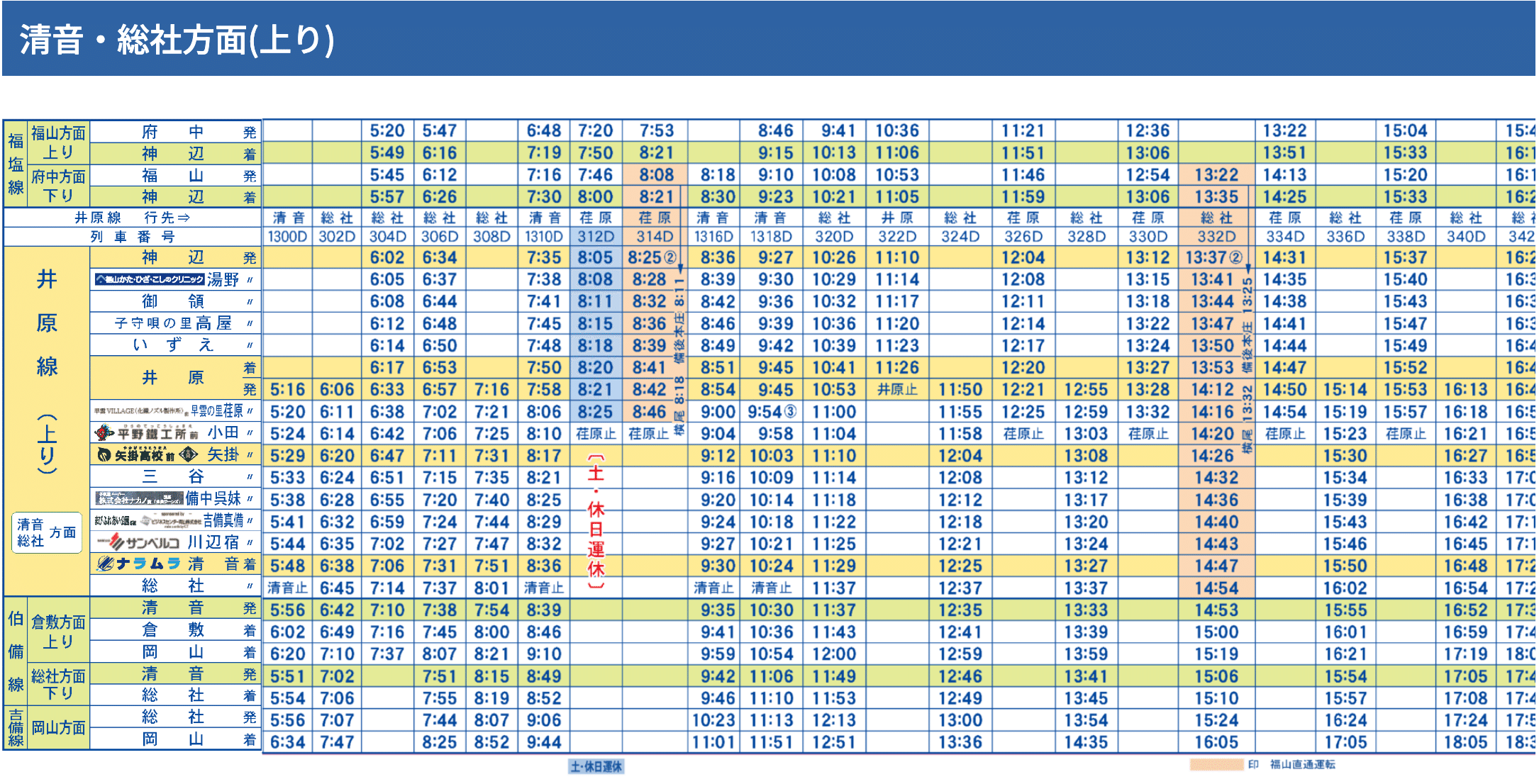 井原鉄道時刻表(上り):始発から16時台まで